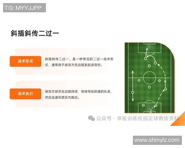 杭州足球队战术深度解析：从进攻布局到防守策略的全景分析