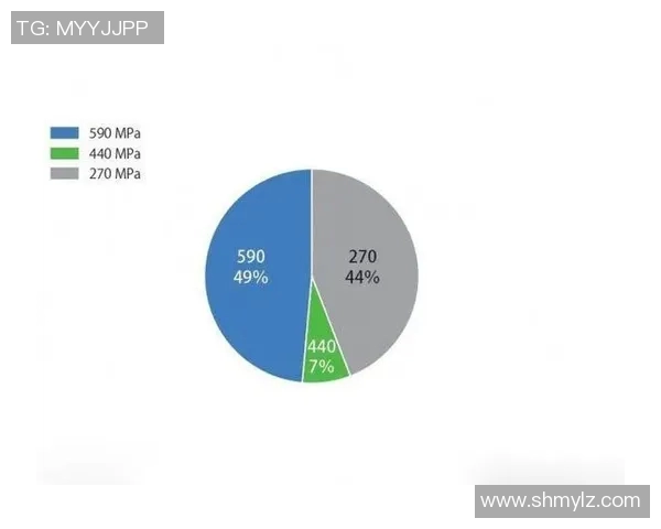 赛后分析:上海羽毛球队与西安羽毛球队个人能力对比探讨 赛后分析:上海羽毛球队与西安羽毛球队个人能力对比探讨