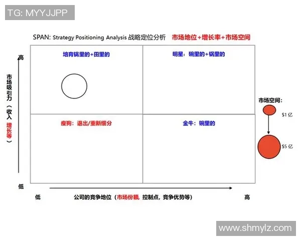 赛后复盘：上海篮球队与成都篮球队的速度对决分析与启示