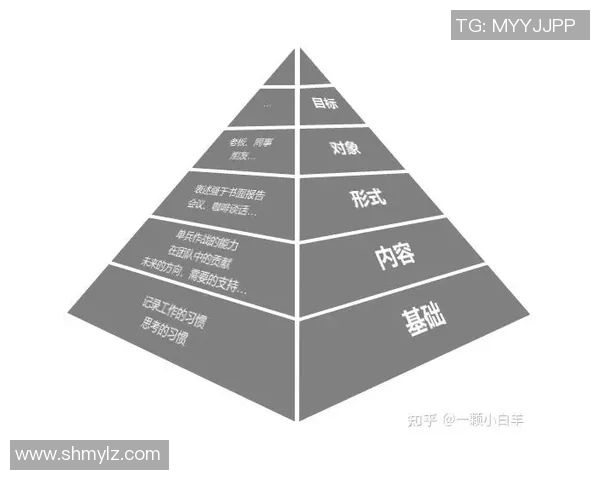 重庆篮球队与北京篮球队赛后复盘探讨团队协作的关键因素与表现分析