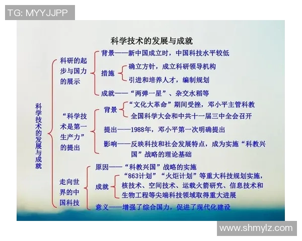 西安足球队实力分析:历史成就与未来发展潜力探讨 西安足球队实力分析:历史成就与未来发展潜力探讨