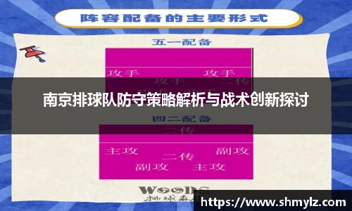 南京排球队防守策略解析与战术创新探讨