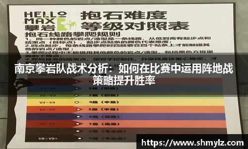 南京攀岩队战术分析：如何在比赛中运用阵地战策略提升胜率