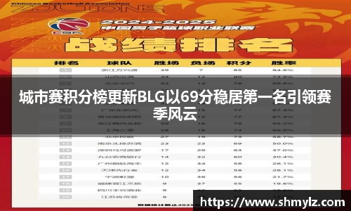 城市赛积分榜更新BLG以69分稳居第一名引领赛季风云