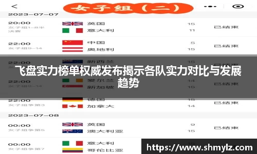 飞盘实力榜单权威发布揭示各队实力对比与发展趋势
