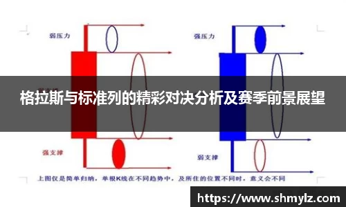 格拉斯与标准列的精彩对决分析及赛季前景展望