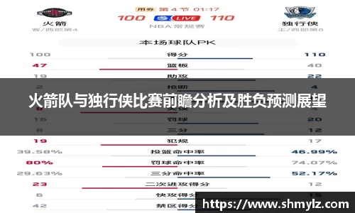 火箭队与独行侠比赛前瞻分析及胜负预测展望