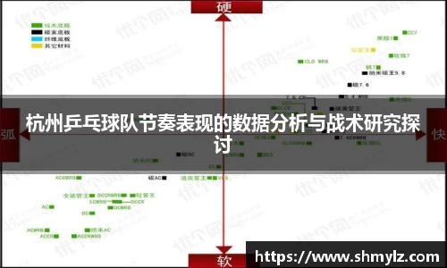 杭州乒乓球队节奏表现的数据分析与战术研究探讨
